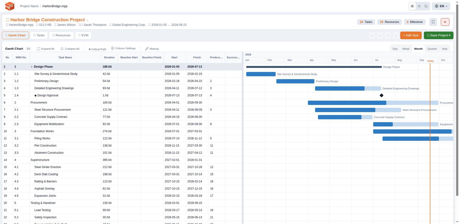 Screenshot of a Microsoft Project .mpp file opened in the free online viewer, showing a Gantt chart with task list, WBS numbers and dependency bars for a construction project schedule